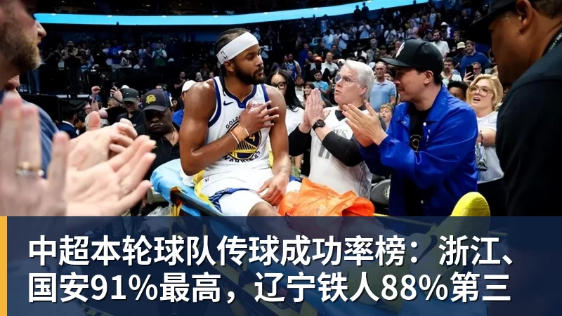 JS金沙中超本轮球队传球成功率榜：浙江、国安91%最高，辽宁铁人88%第三
