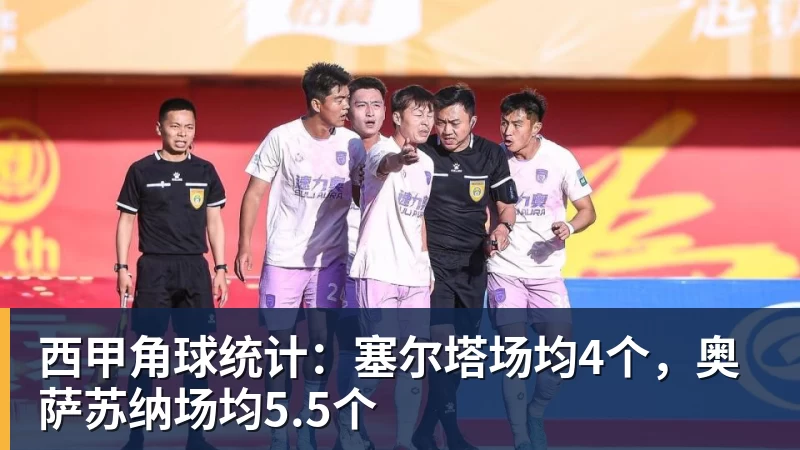 JS金沙西甲角球统计：塞尔塔场均4个，奥萨苏纳场均5.5个